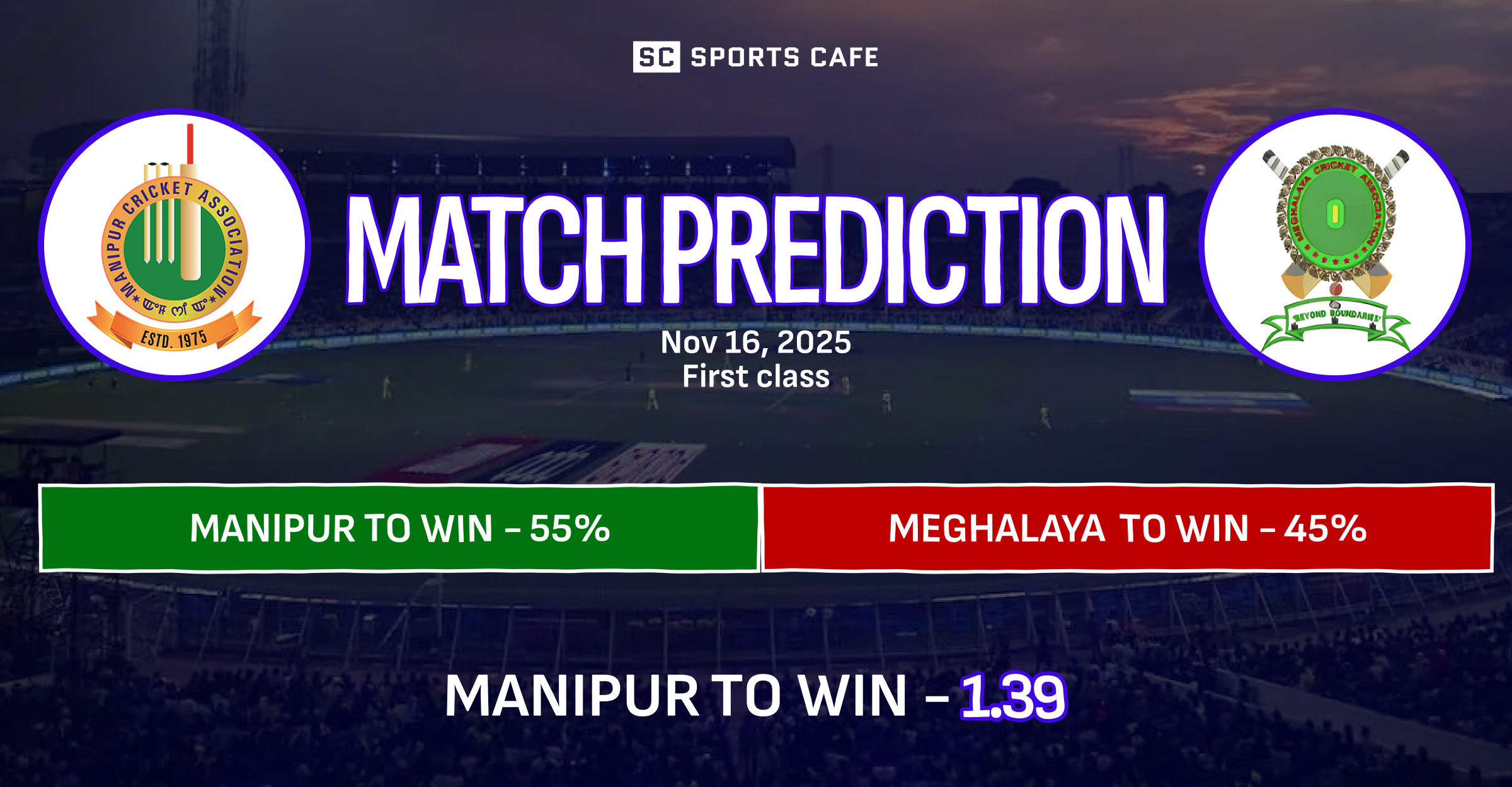 Manipur vs Meghalaya